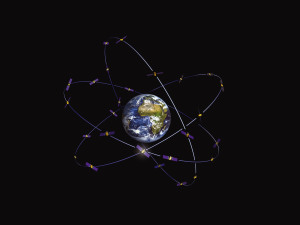 Galileo Constellation