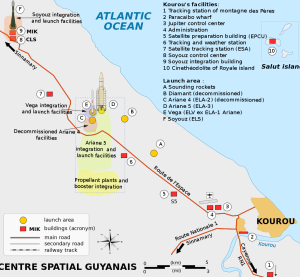 Guiana Space Centre (Centre Spatial Guyanais. CSG)