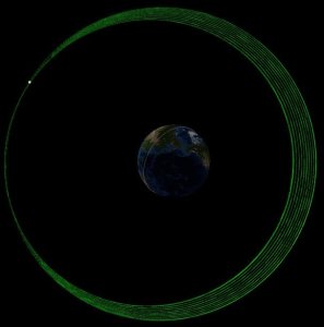 Galileo satellite 5 revised orbit