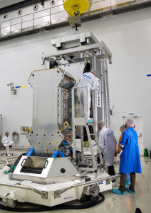 Galileo  fit-check process