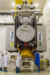 Galileo FOC Satellilte Fit-check