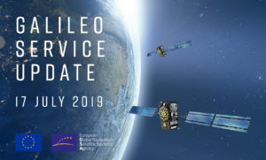 Galileo service update, NAGU2019026